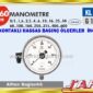 pressure-gauge-single-contact-o160-mm